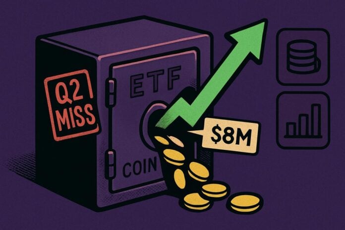 Coinbase stock performance